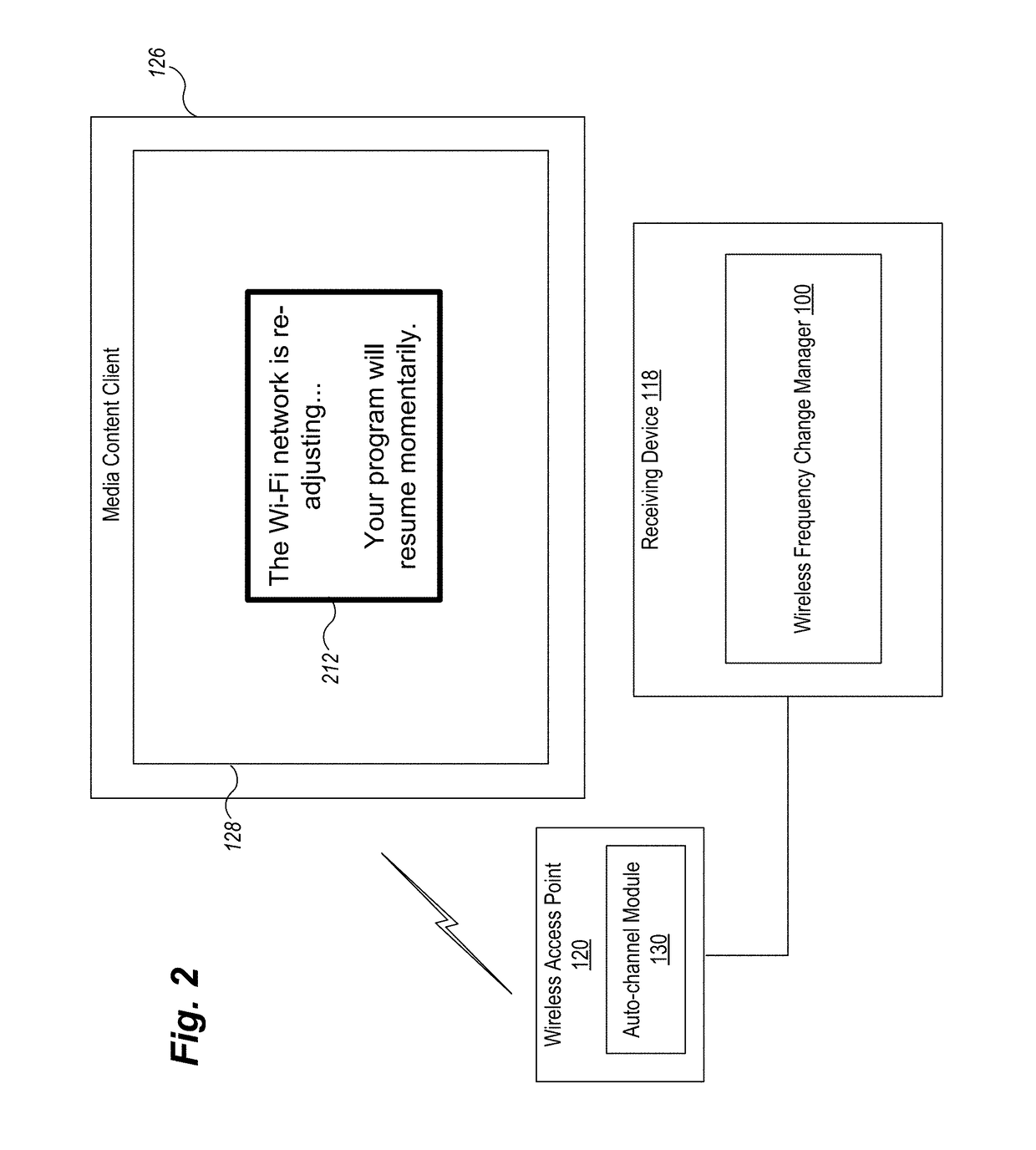 Systems and methods for handling interruptions in receiving media content due to a change in wireless frequency channel