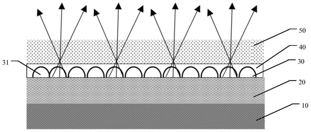 Organic light-emitting display panel and manufacturing method