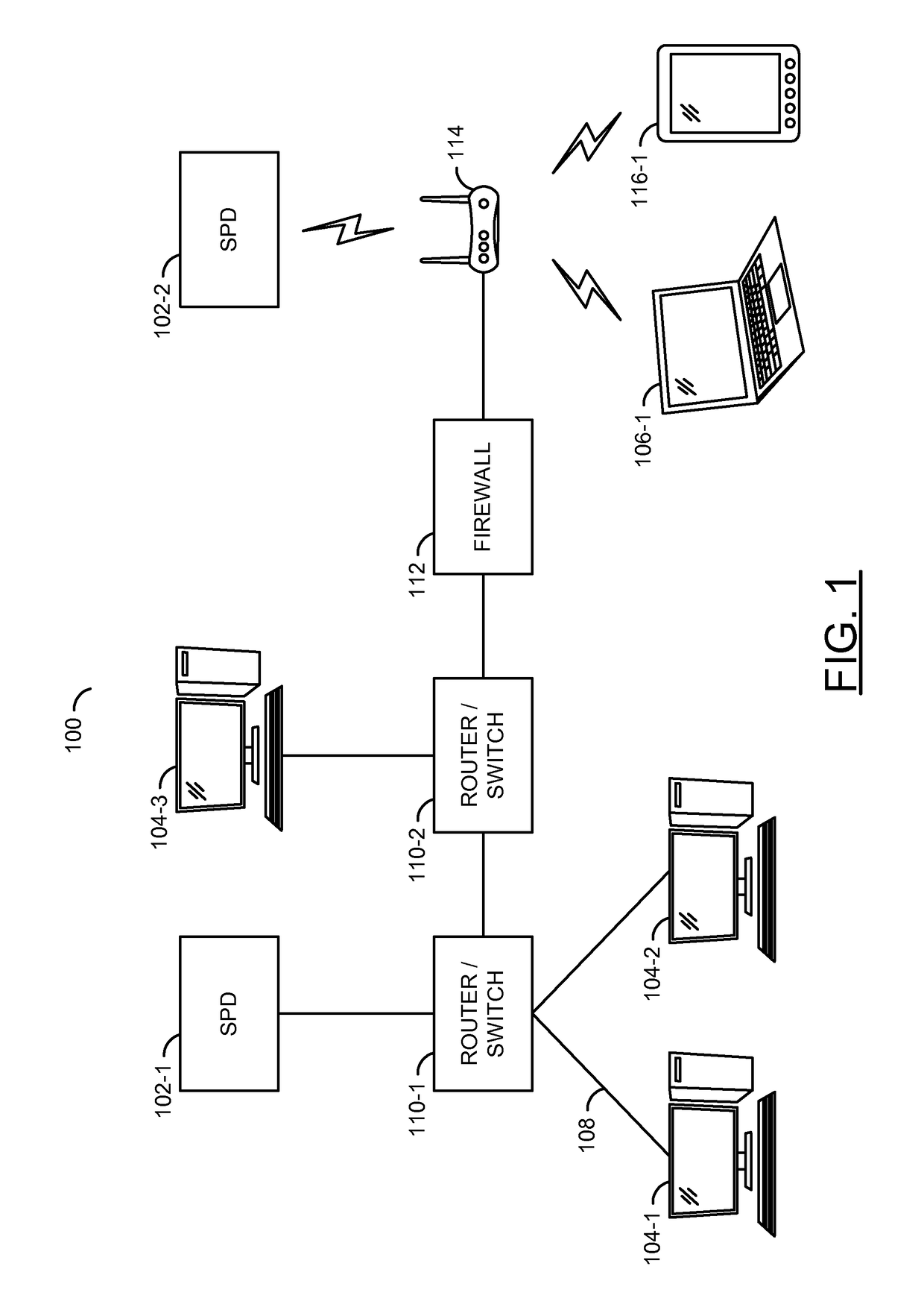Smart security device with monitoring mode and communication mode