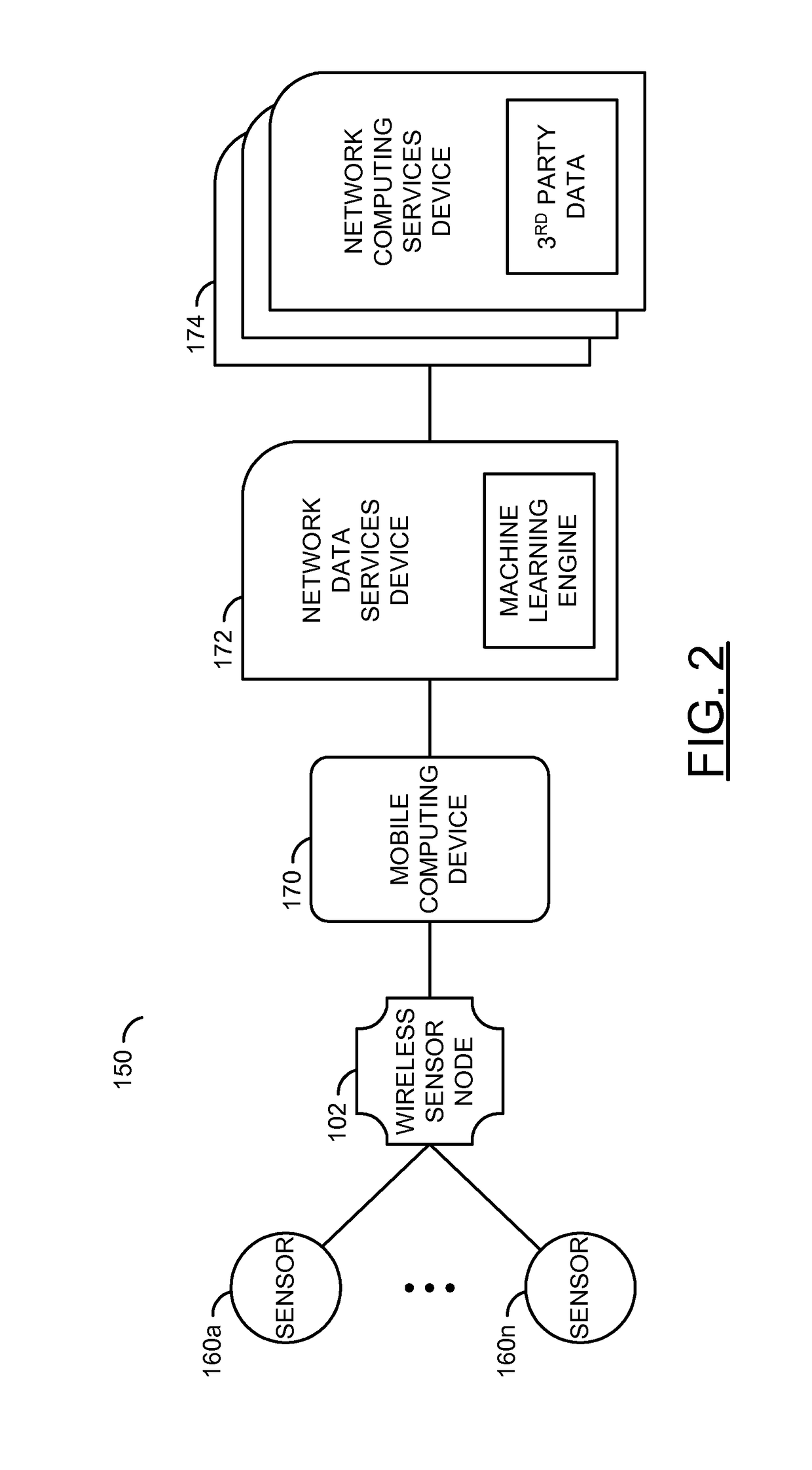 Smart security device with monitoring mode and communication mode
