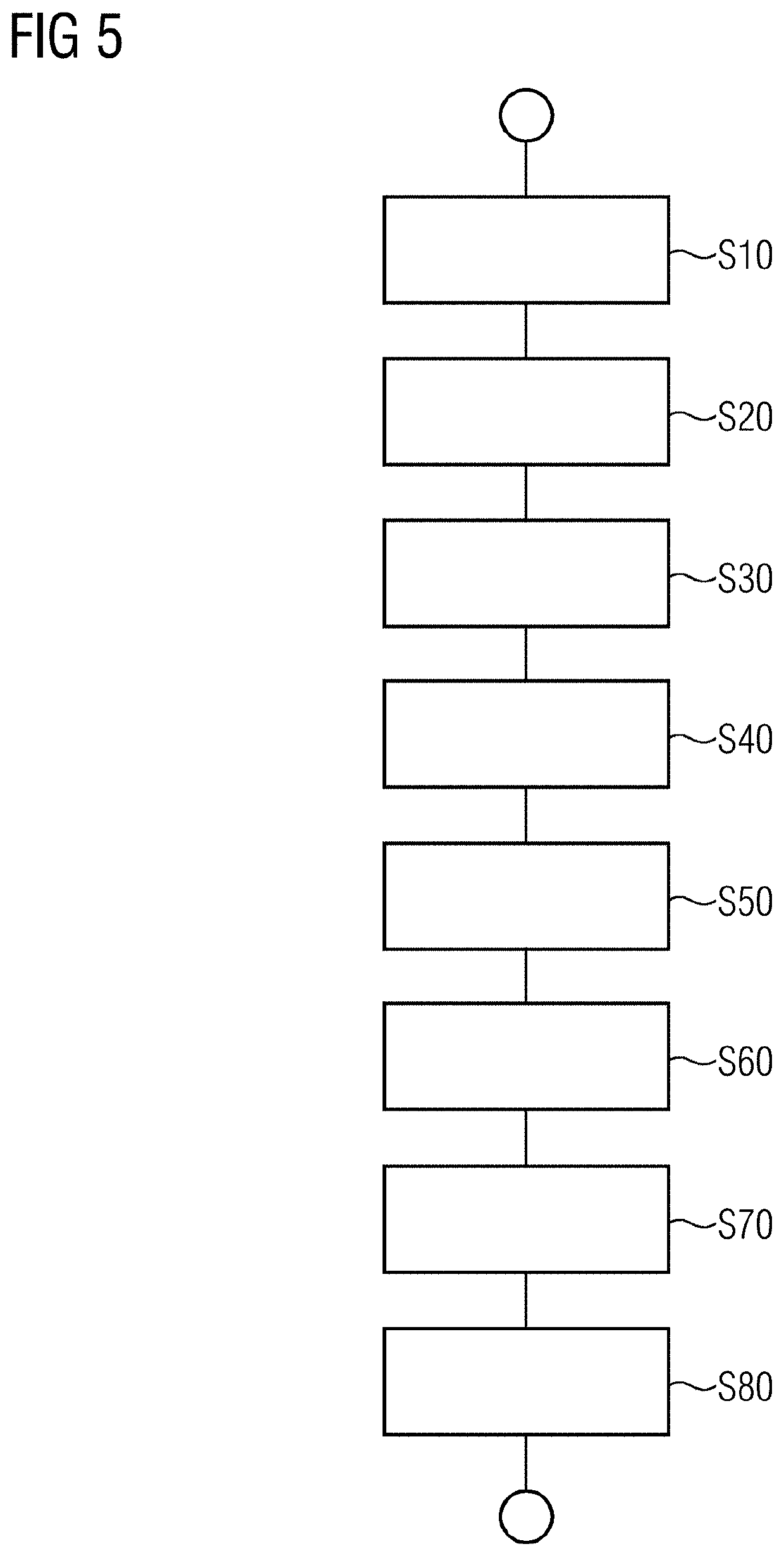 Device, system, and method for data transmission using wideband signals for local coils