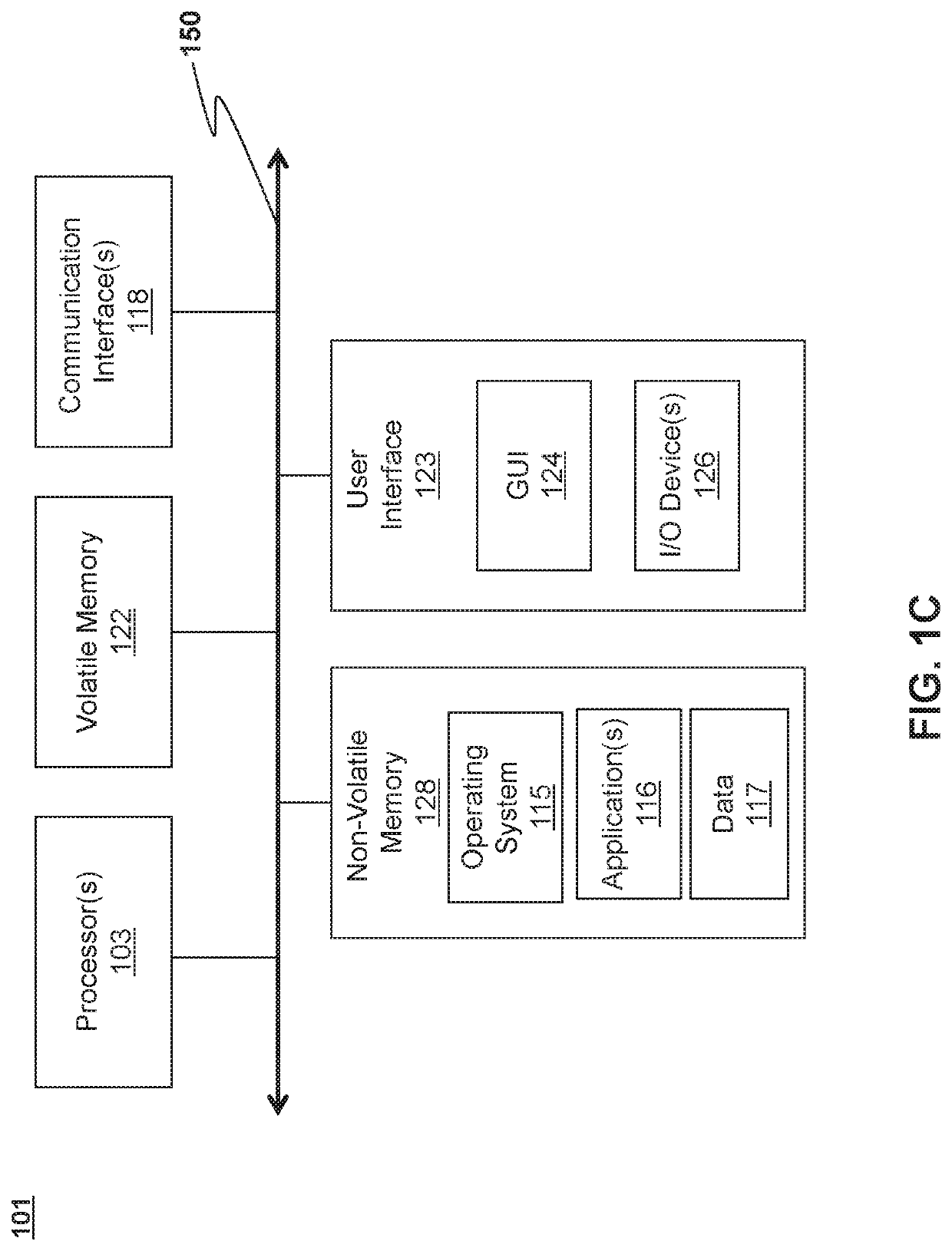 Method for securing the rendezvous connection in a cloud service using routing tokens