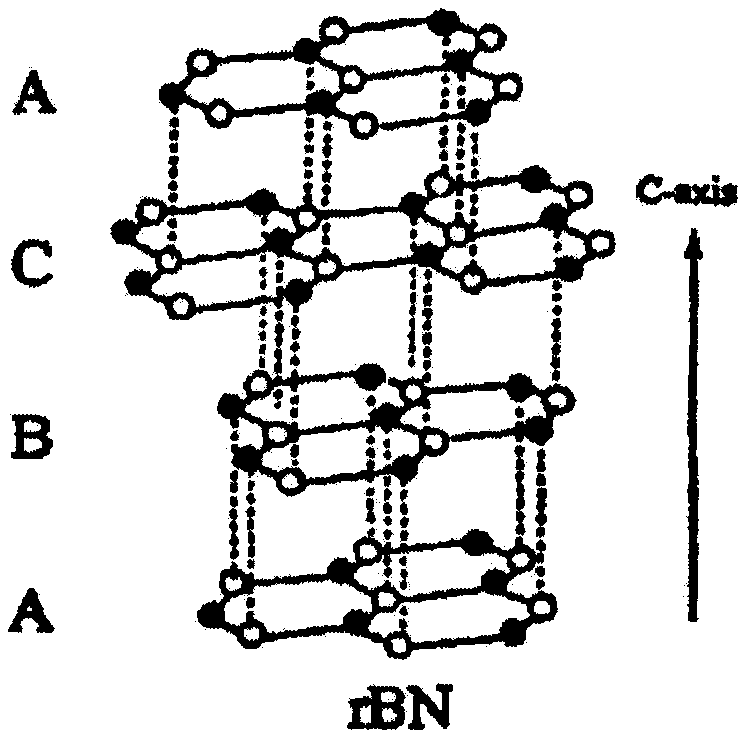 One-step preparation method of two-dimensional aminated boron nitride