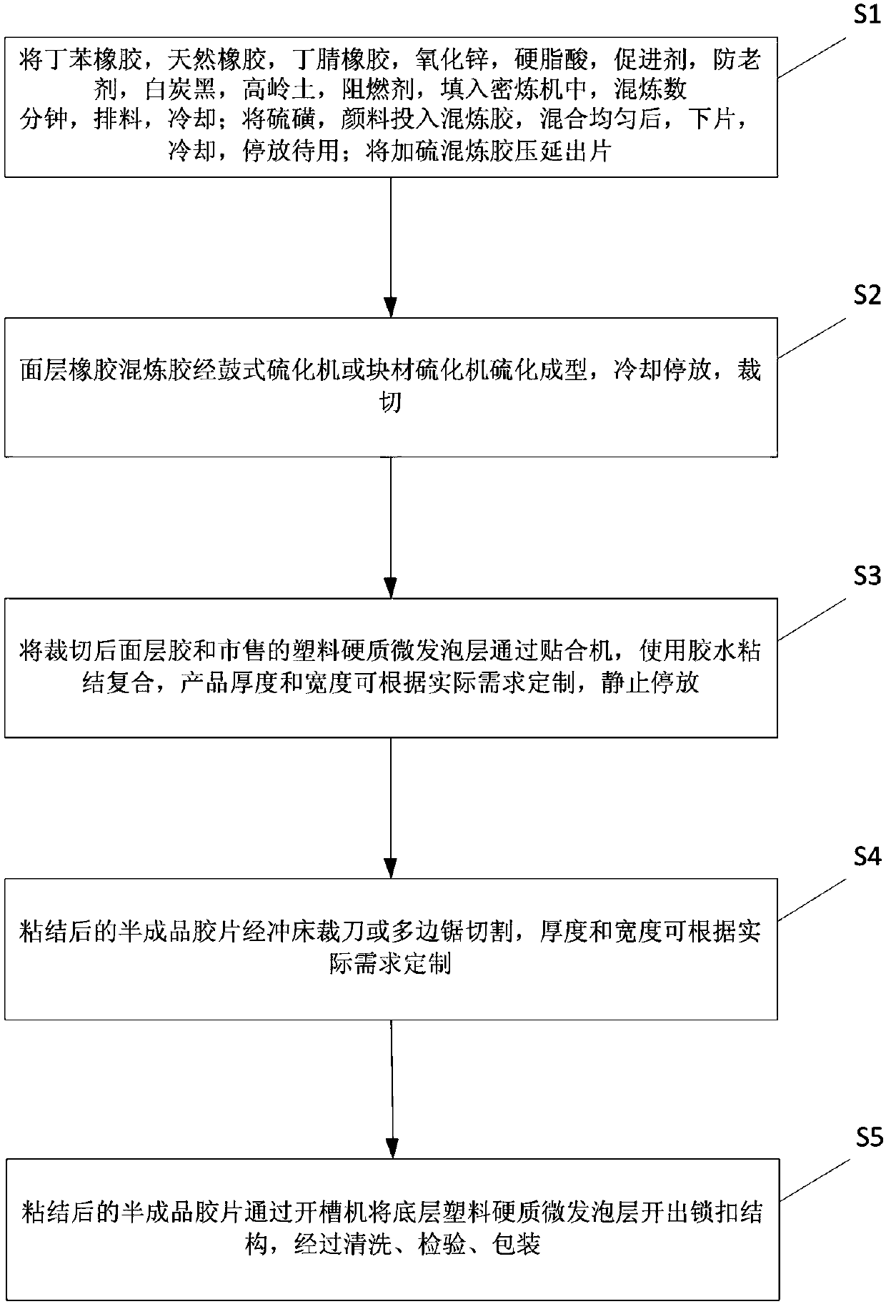 Rubber-plastic composite lock-catch rubber floor and production method thereof