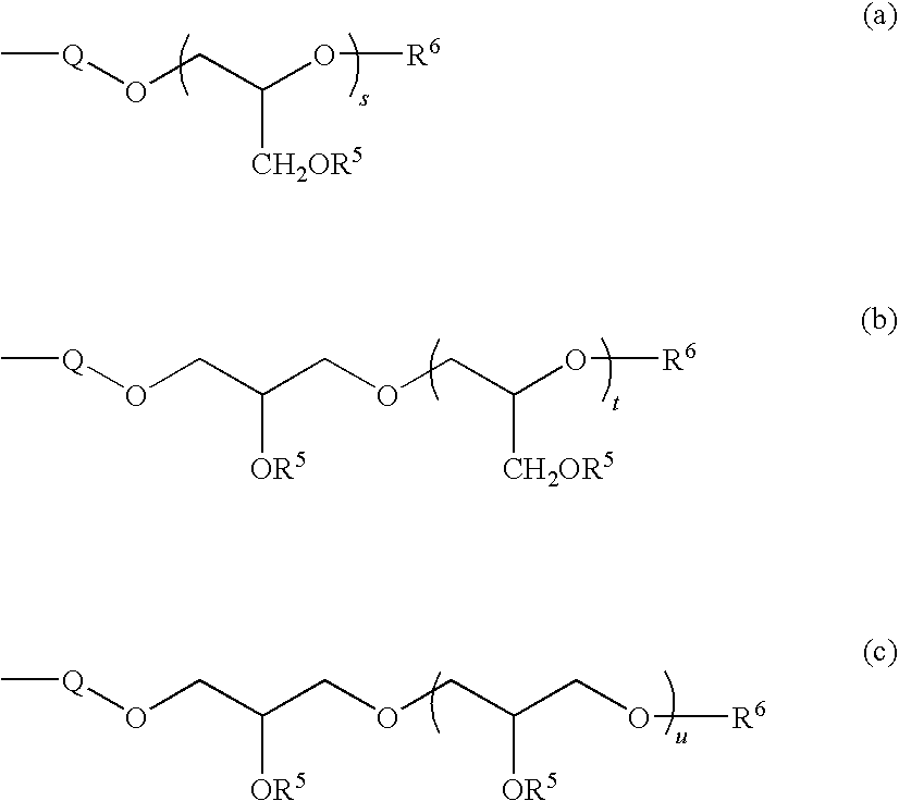 Powder composition, a dispersion of powder in oil, and a cosmetic comprising the same