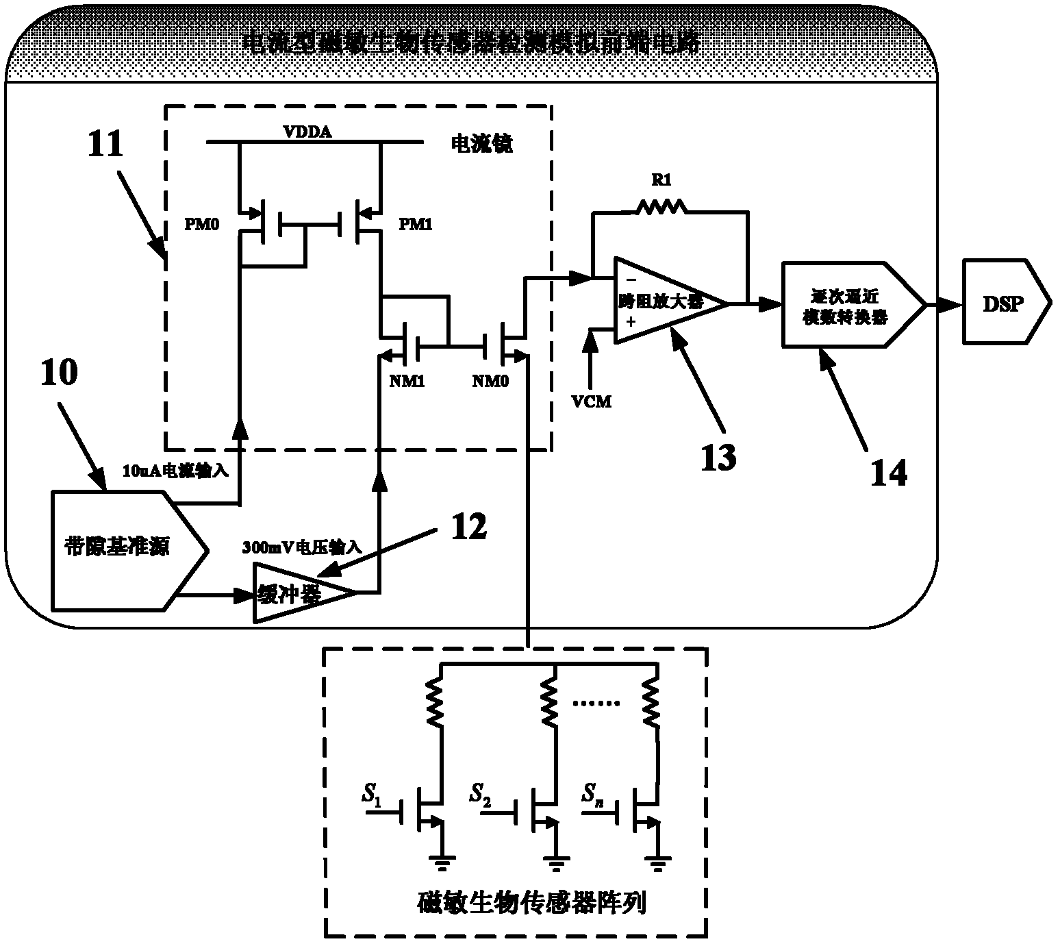 Current type signal detection analog front end circuit