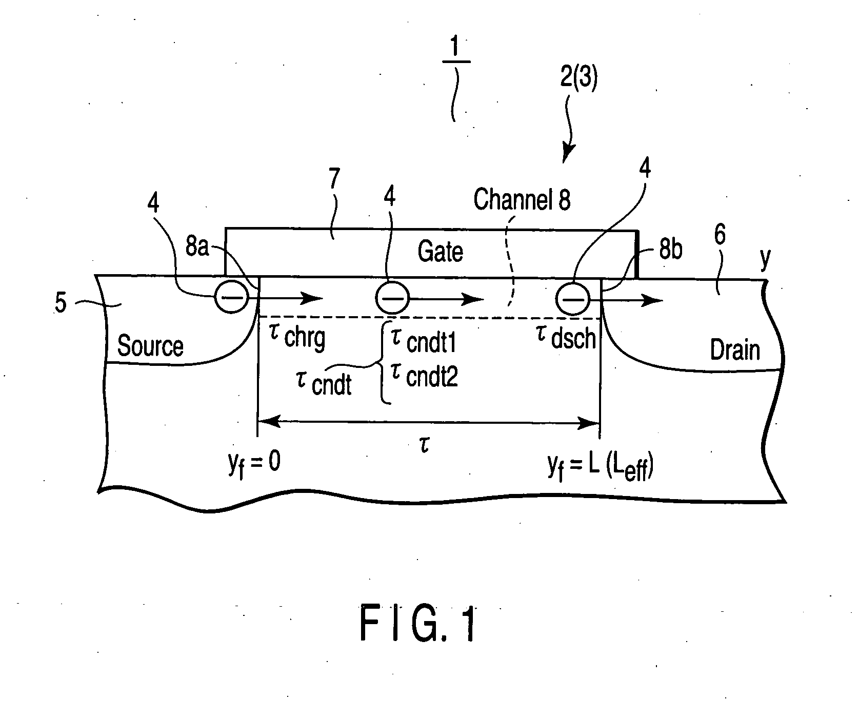 Simulation model for designing semiconductor devices, apparatus for simulating the designing of semiconductor devices, method of simulating the designing of semiconductor devices, computer-readable recording medium storing a program for simulating the designing of semiconductor devices, semiconductor device, and method of manufacturing the semiconductor device