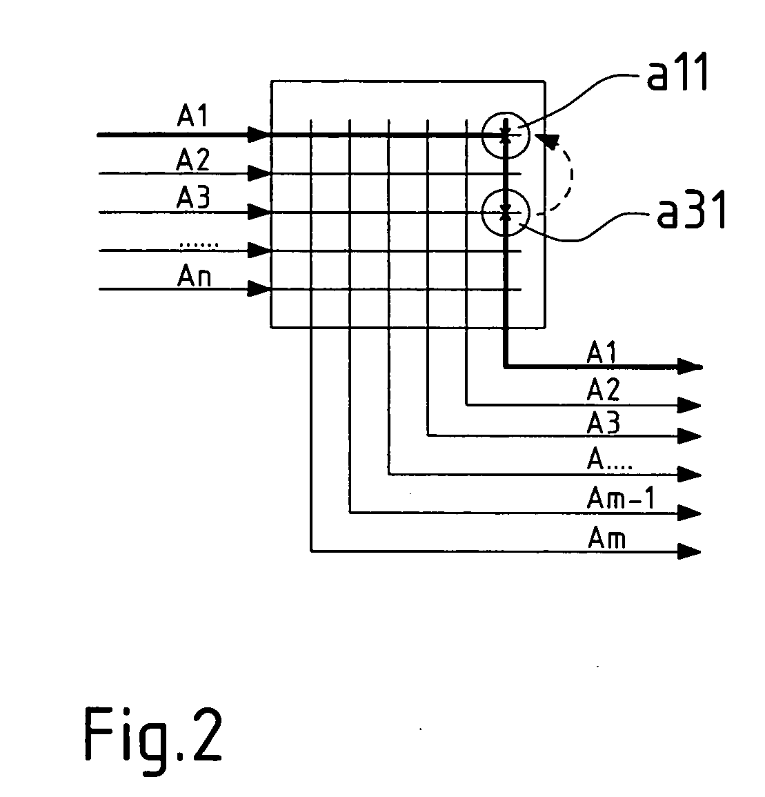 Method for controlling a device for distribution of signals