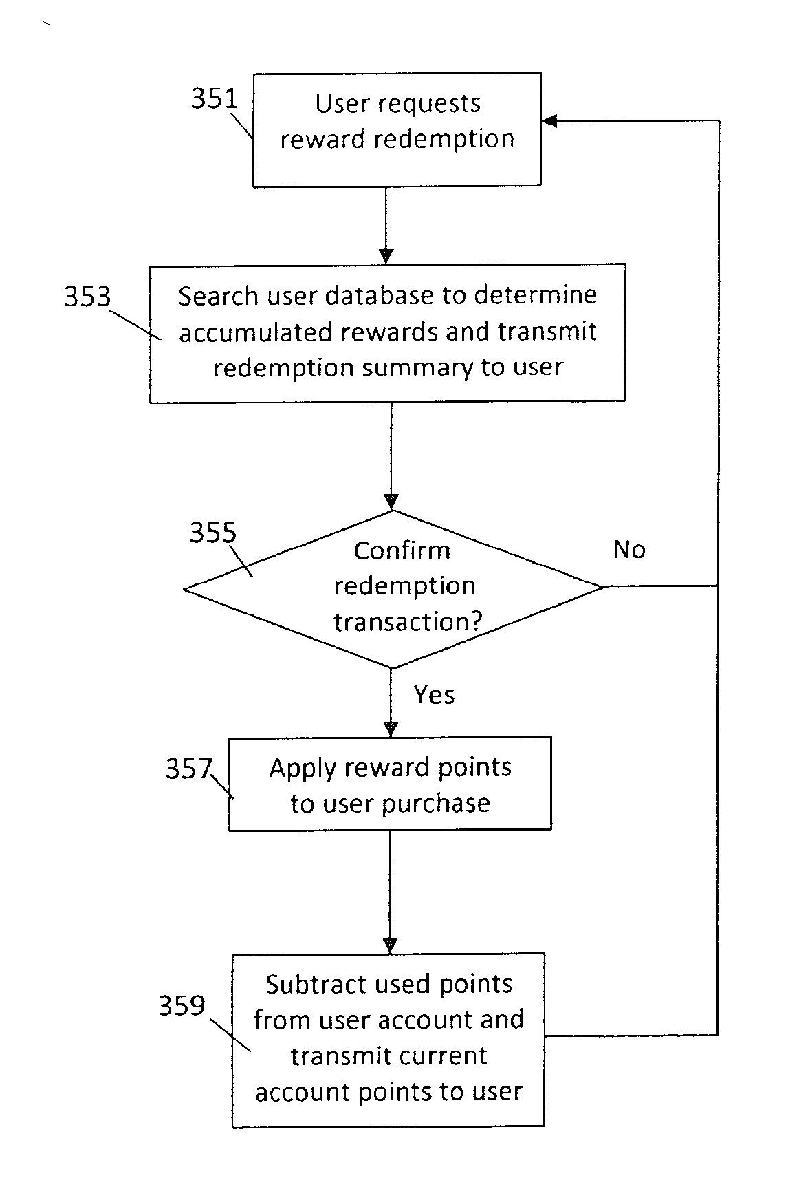 Method and system for detecting presence using a WIFI network probe detector