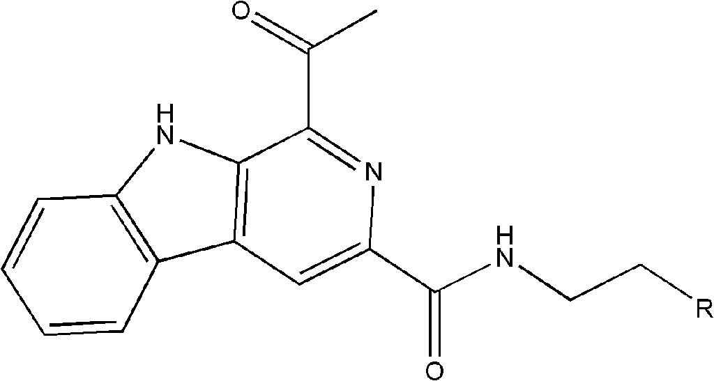 Beta-carboline alkaloid and application thereof to preparing antimalarial medicaments