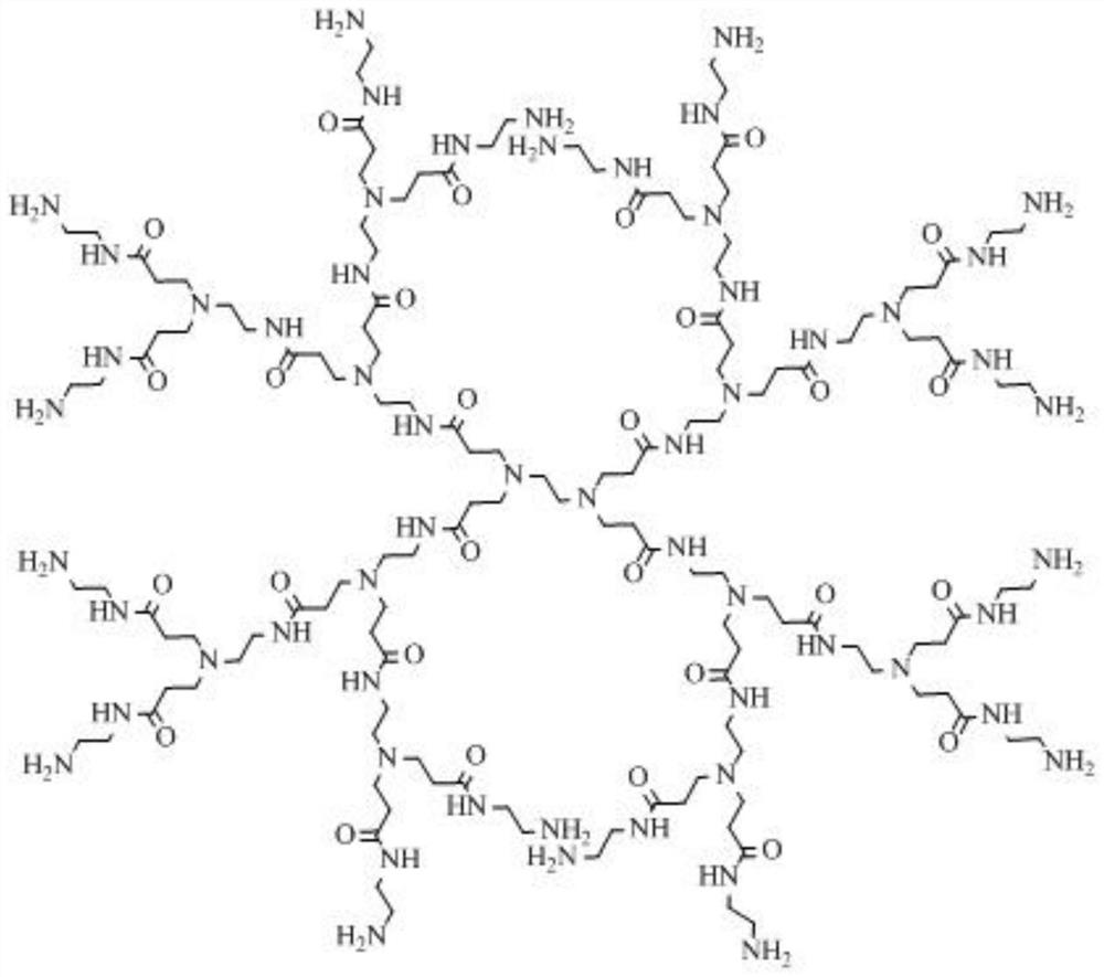 A preparation method and application method of a cross-linked hyperbranched amine-modified oxidized starch adhesive applied to glued wood