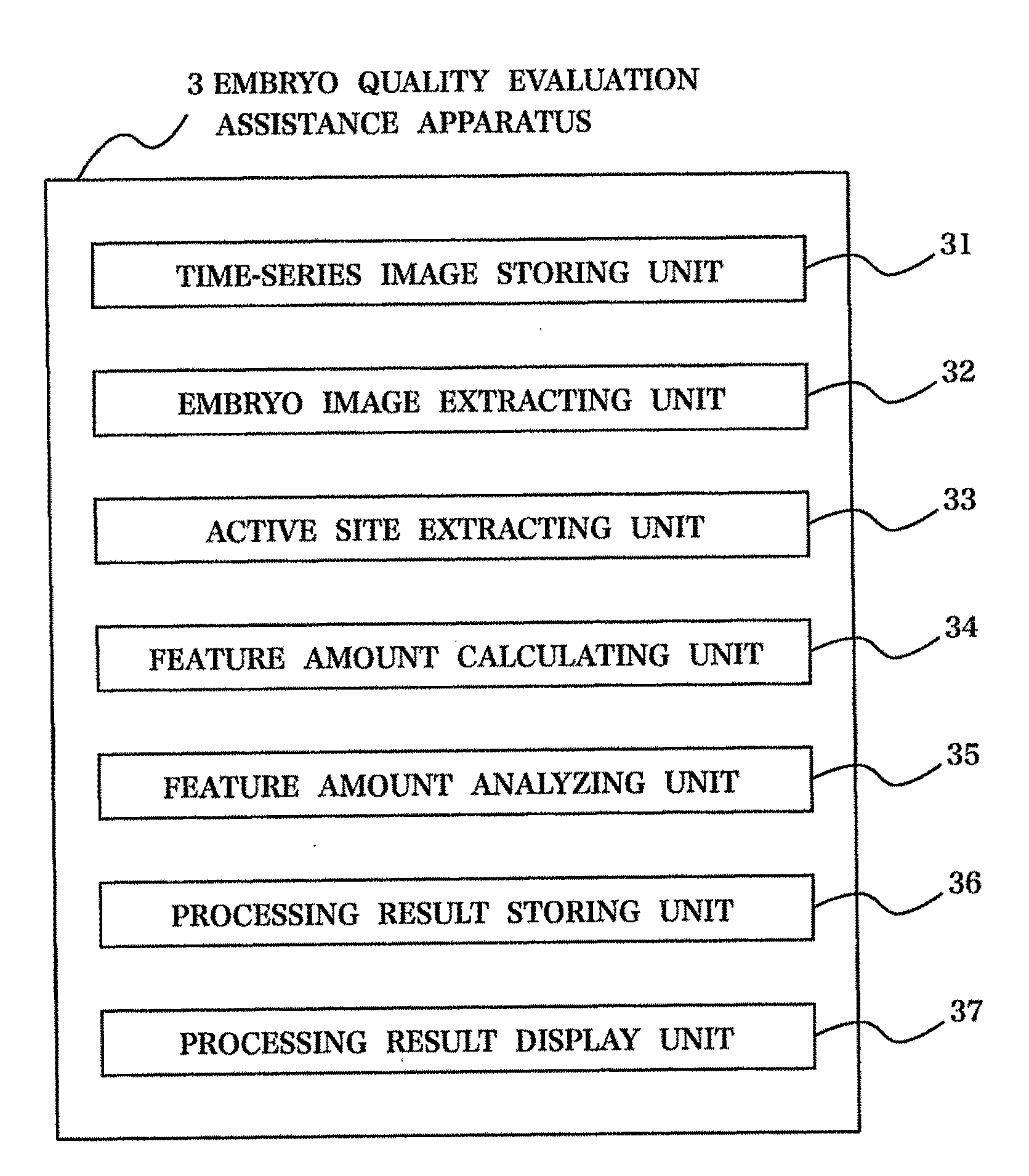 Embryo quality evaluation assistance system, embryo quality evaluation assistance apparatus and embryo quality evaluation assistance method