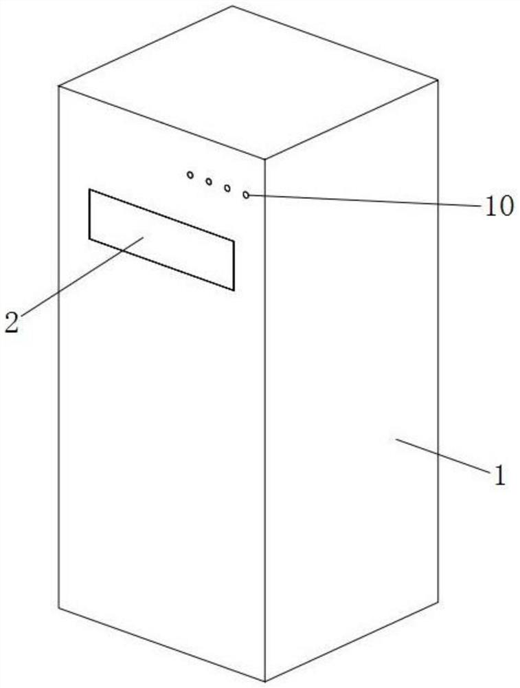 A kind of multi-functional garbage can for automatic garbage classification and its working method