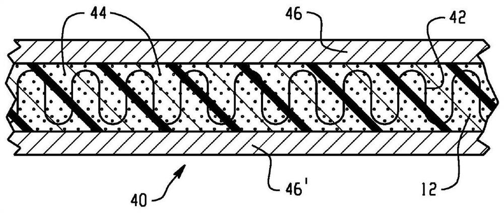 Printed circuit board substrate comprising a coated boron nitride