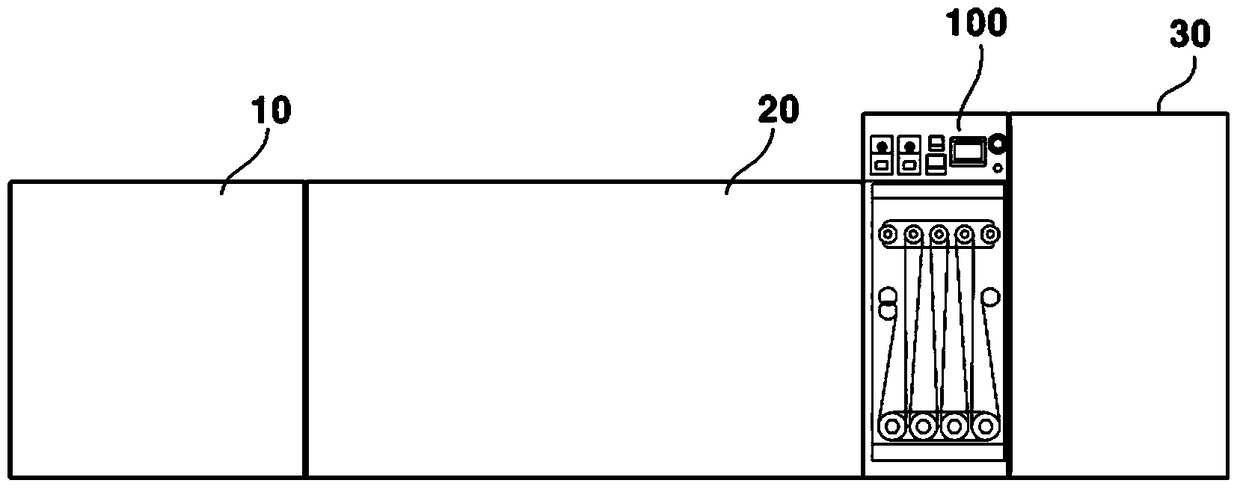 In-line curing device for tape carrier packaging and film-on-chip packaging