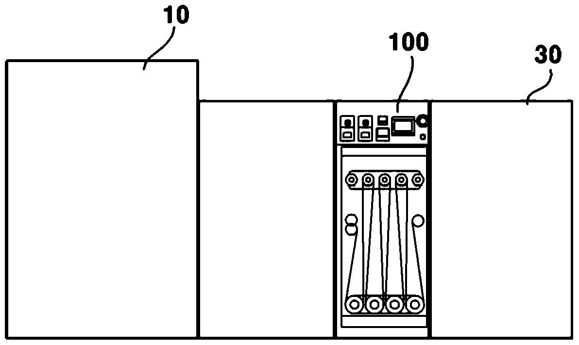 In-line curing device for tape carrier packaging and film-on-chip packaging