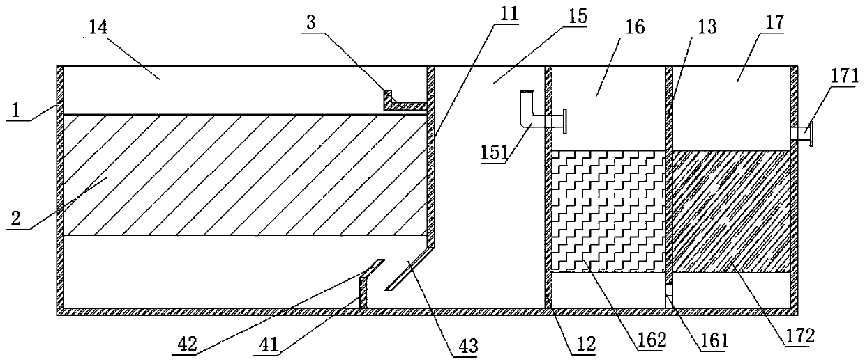 Movable integrated transformer substation accident oil tank oil-containing wastewater treatment device