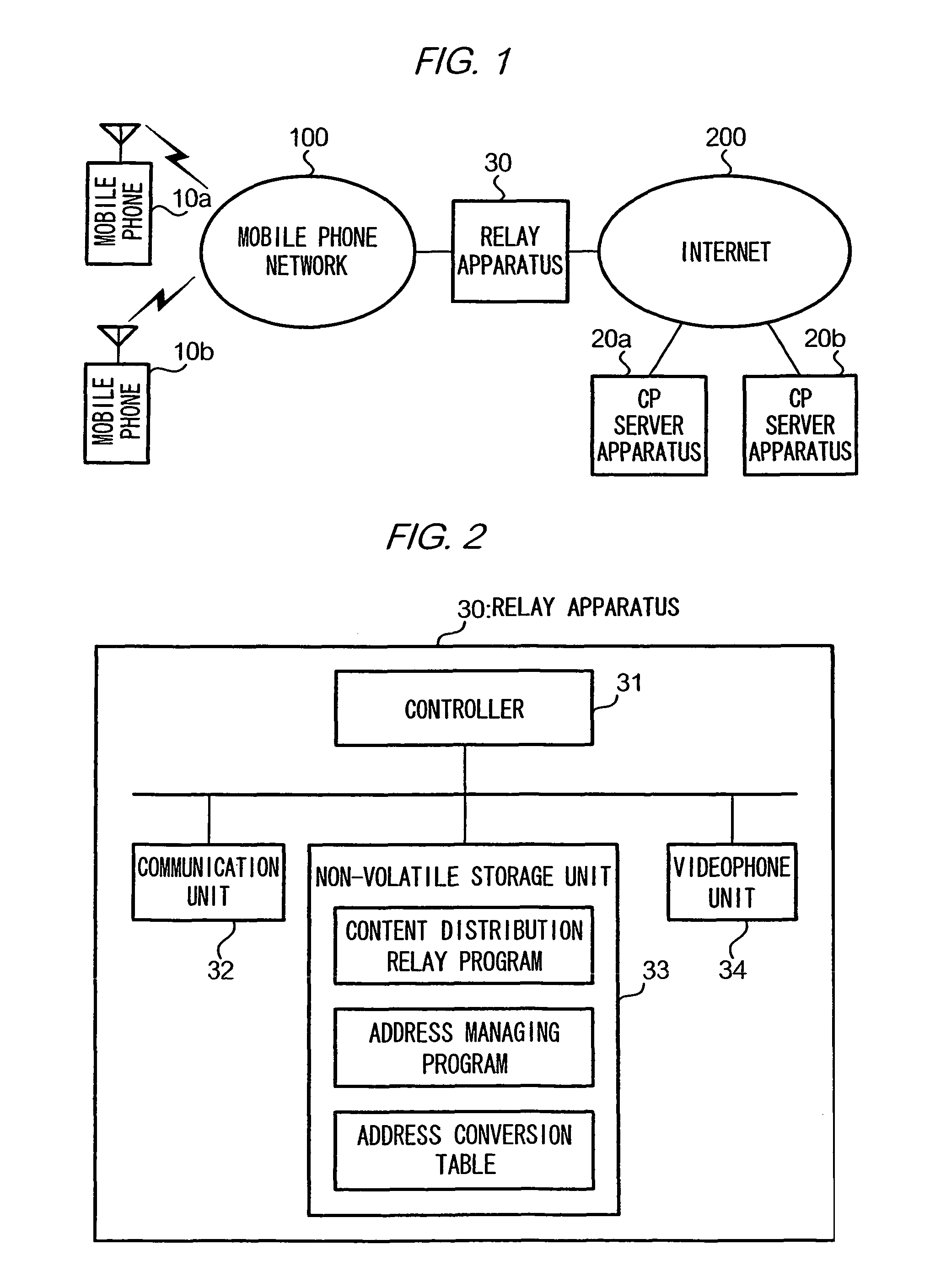 Content distribution method and relay apparatus