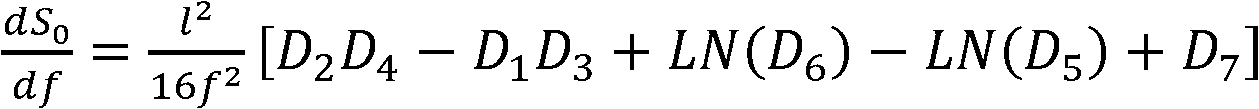 Sag control method for small-sag datum strand