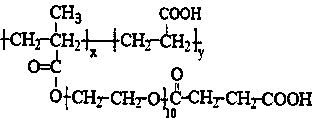 Polyether ester compound and preparation method and corrosion and scale inhibition combined reagent and preparation method