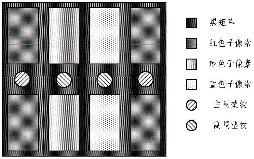 Color film substrate, manufacturing method thereof, and display device