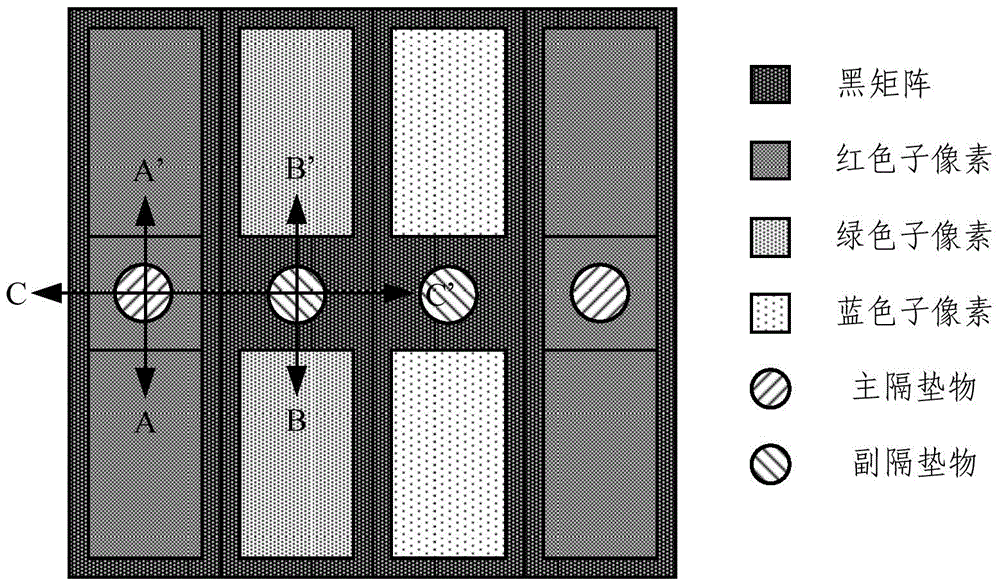 Color film substrate, manufacturing method thereof, and display device