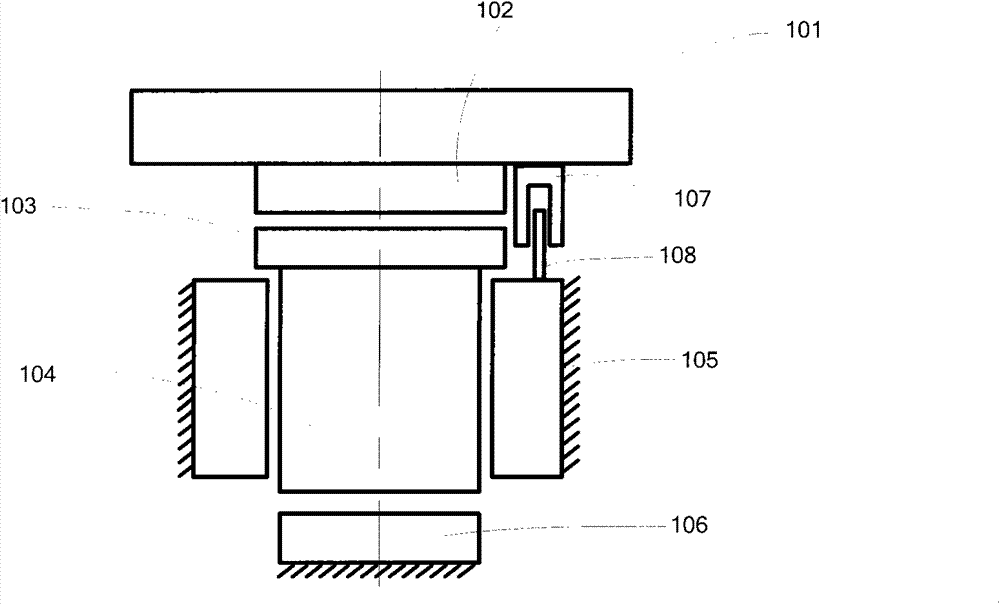 Hybrid maglev gravity compensation apparatus