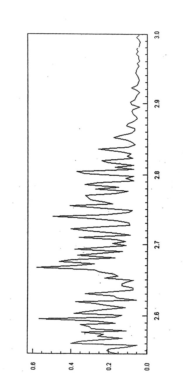 Method for detecting concentration of trace steam by using photoacoustic spectrometry method