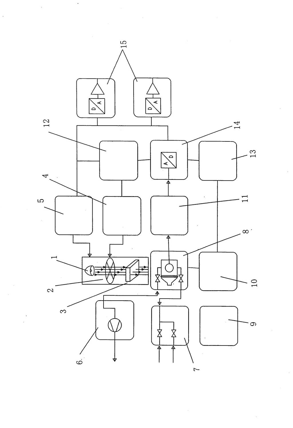 Method for detecting concentration of trace steam by using photoacoustic spectrometry method