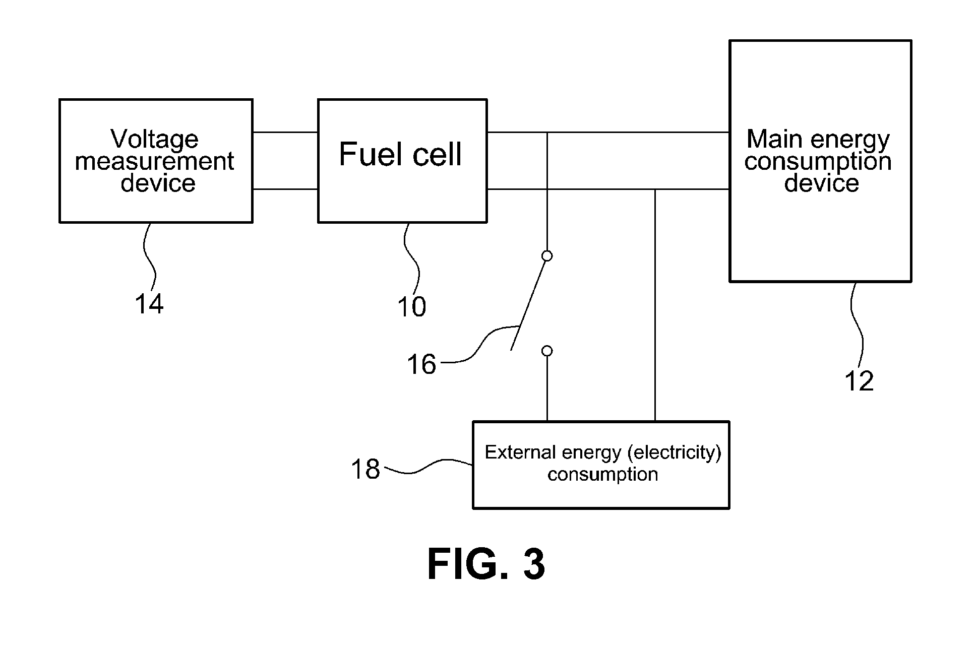 Apparatus and method for measuring internal ohmic resistance of fuel cell system