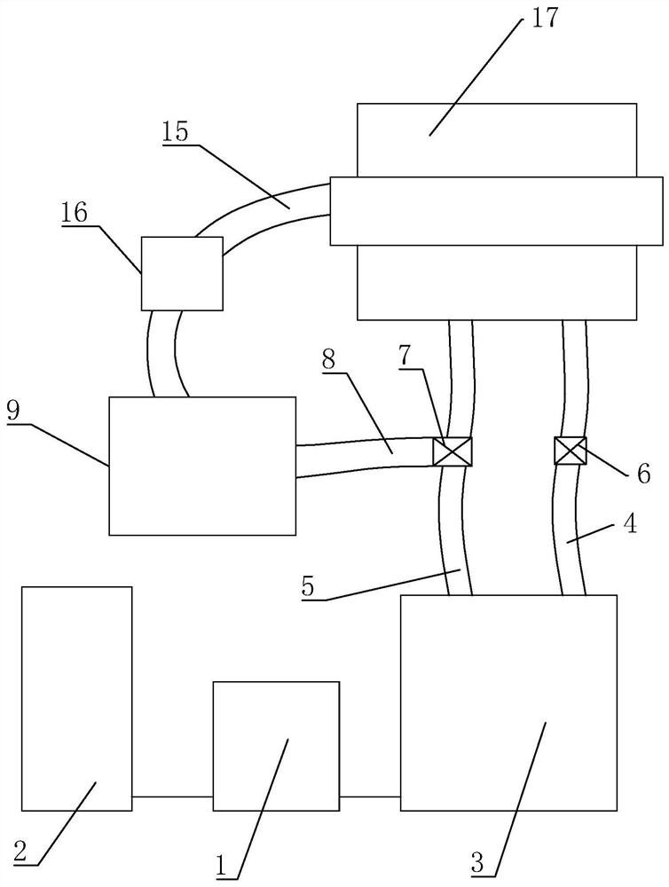 Method for reducing furnace door burning-through of tubular furnace through degreasing alkali washing heat exchanger