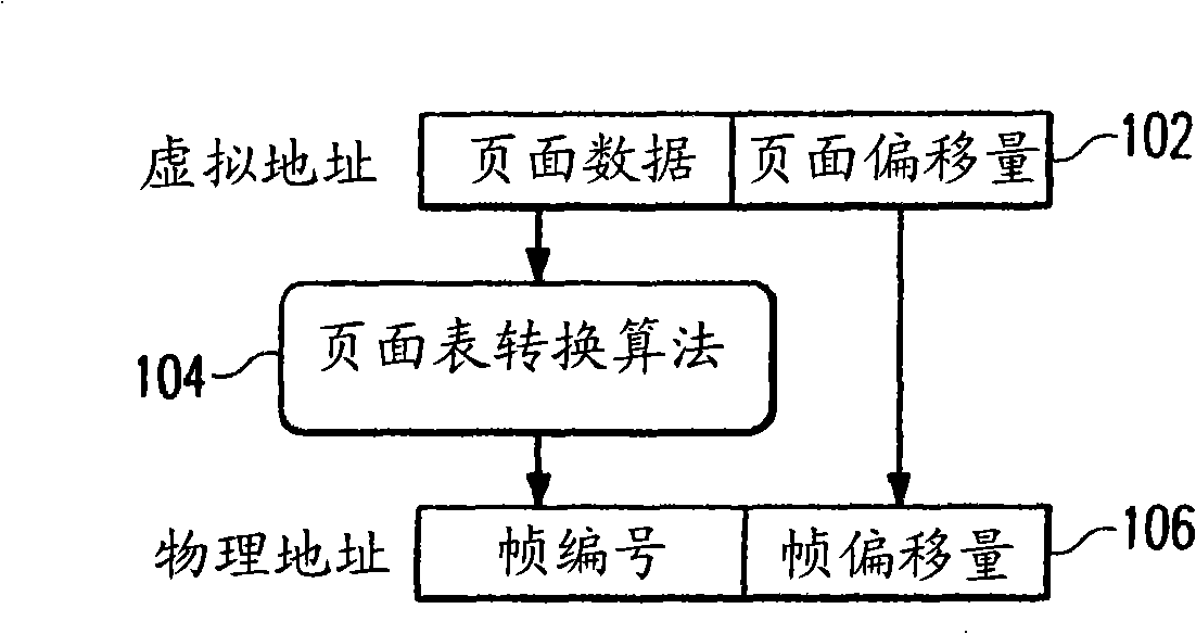 Data compression method for supporting virtual memory management in a demand paging system