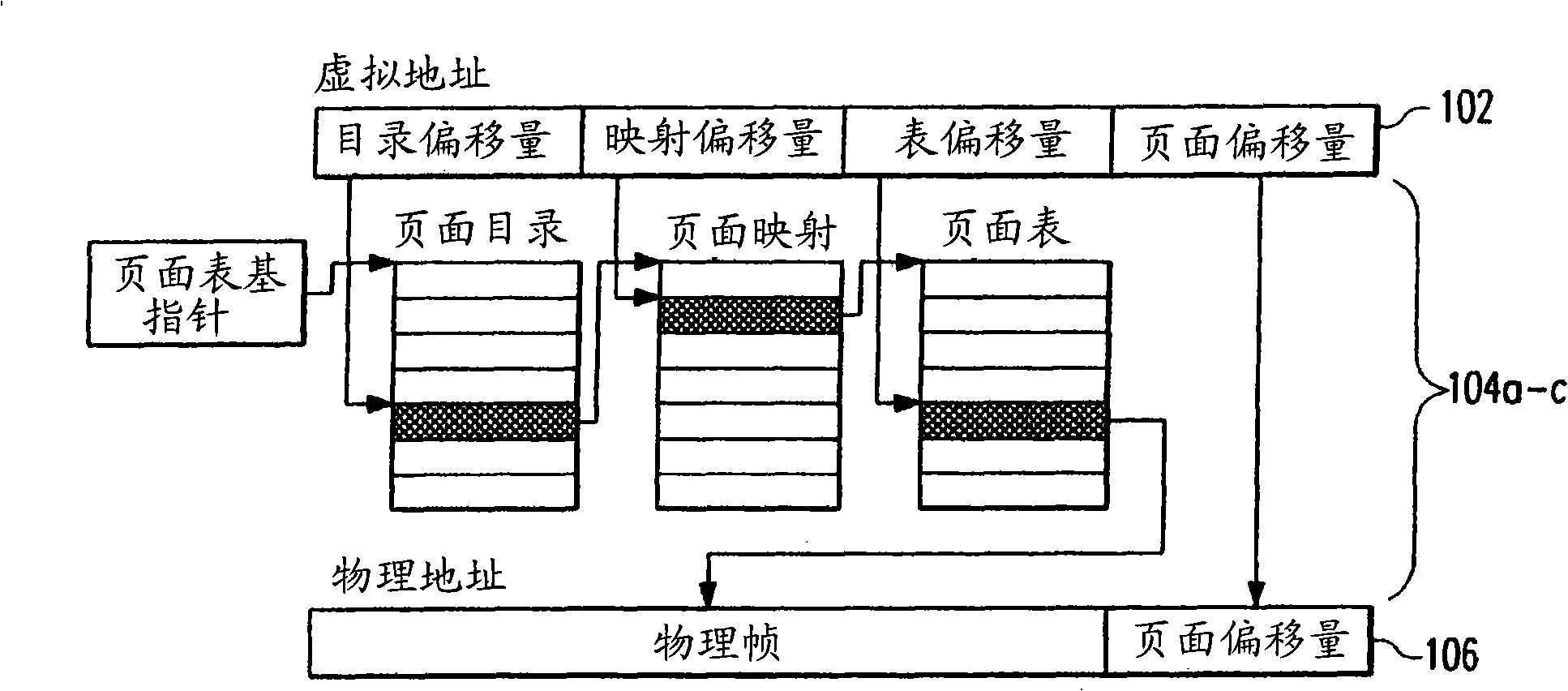 Data compression method for supporting virtual memory management in a demand paging system