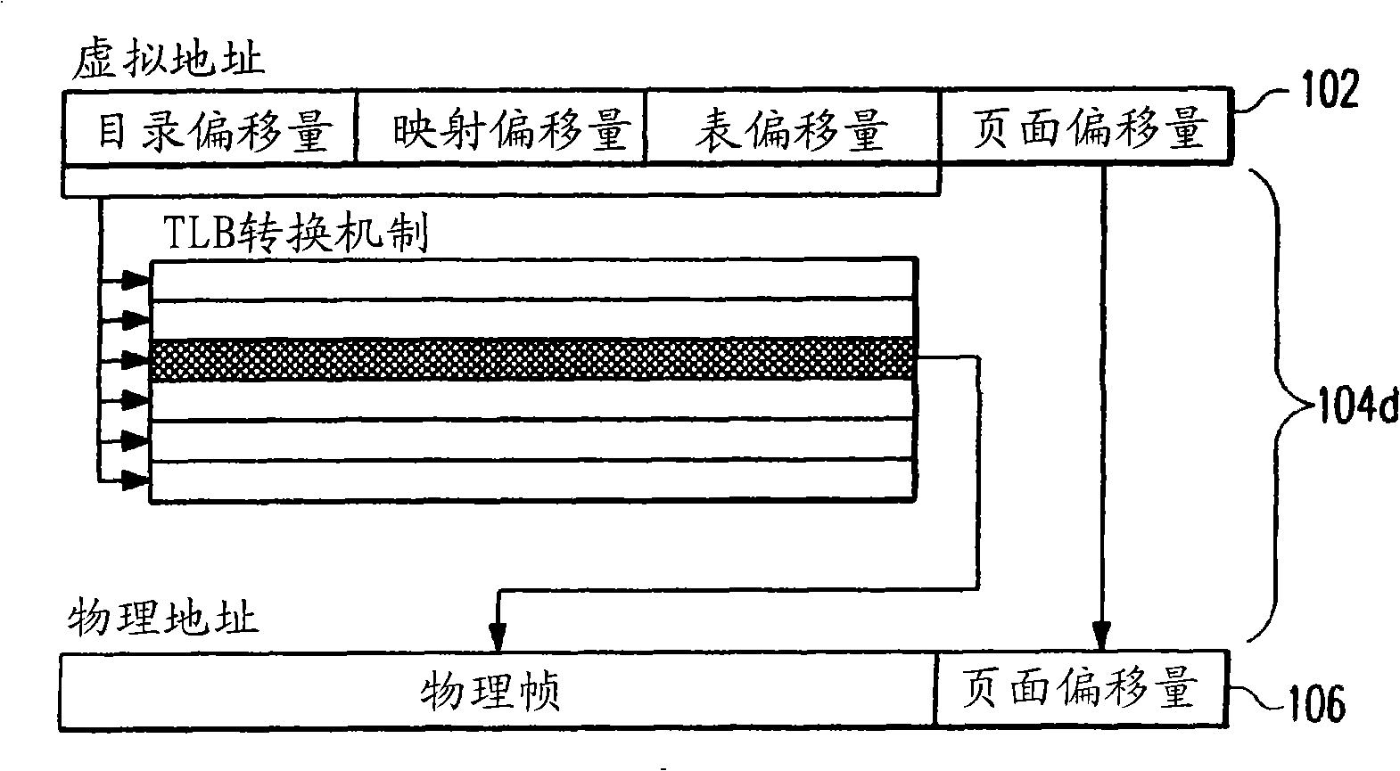 Data compression method for supporting virtual memory management in a demand paging system