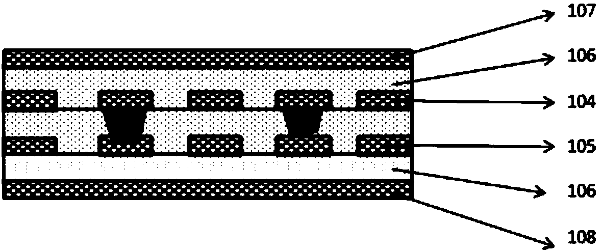 A processing method of ultra-thin multi-layer printed circuit board