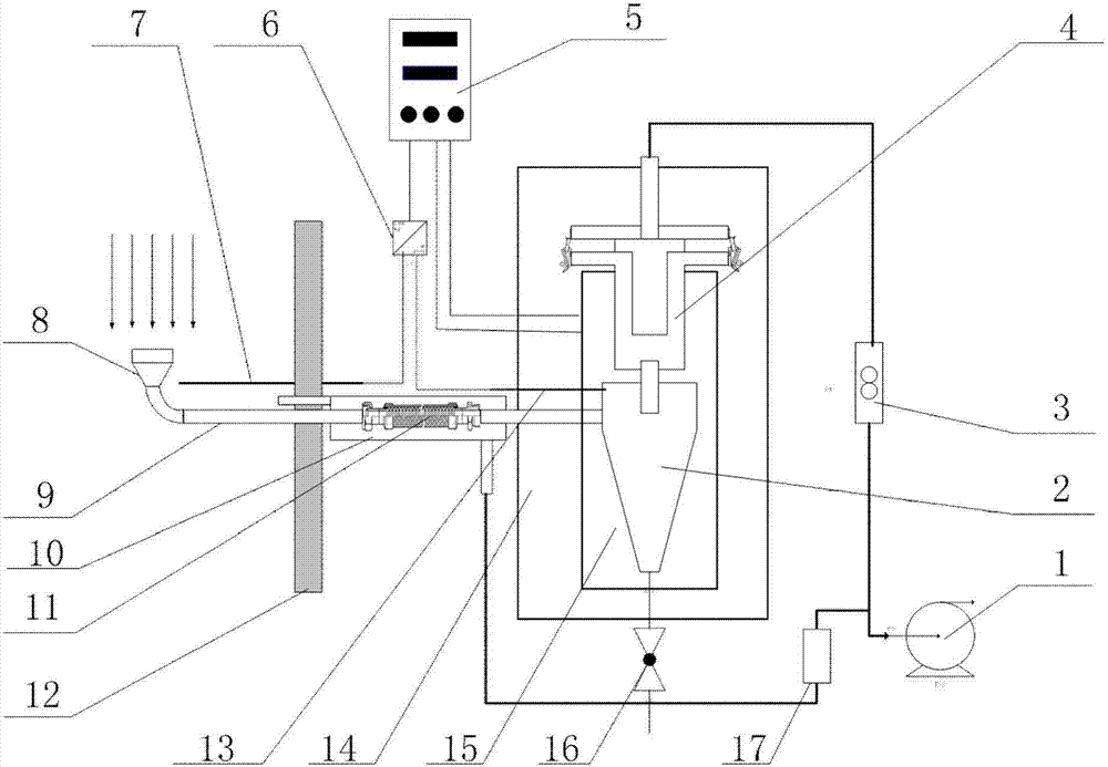 Isothermal constant-speed sampling device of fly ash