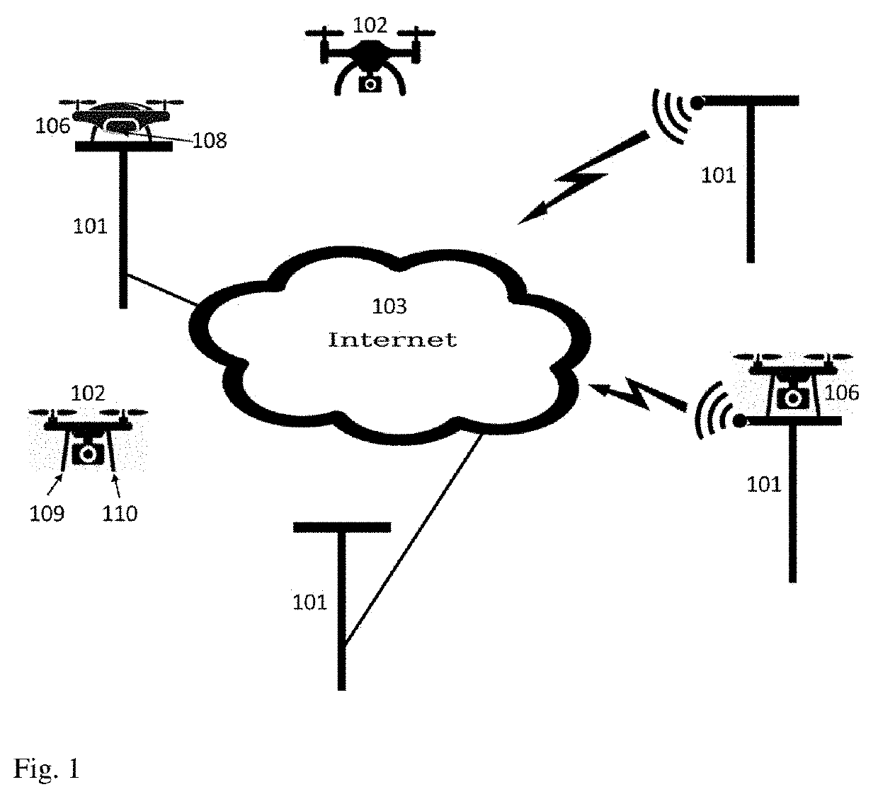 Network of distributed drone system and parking pads