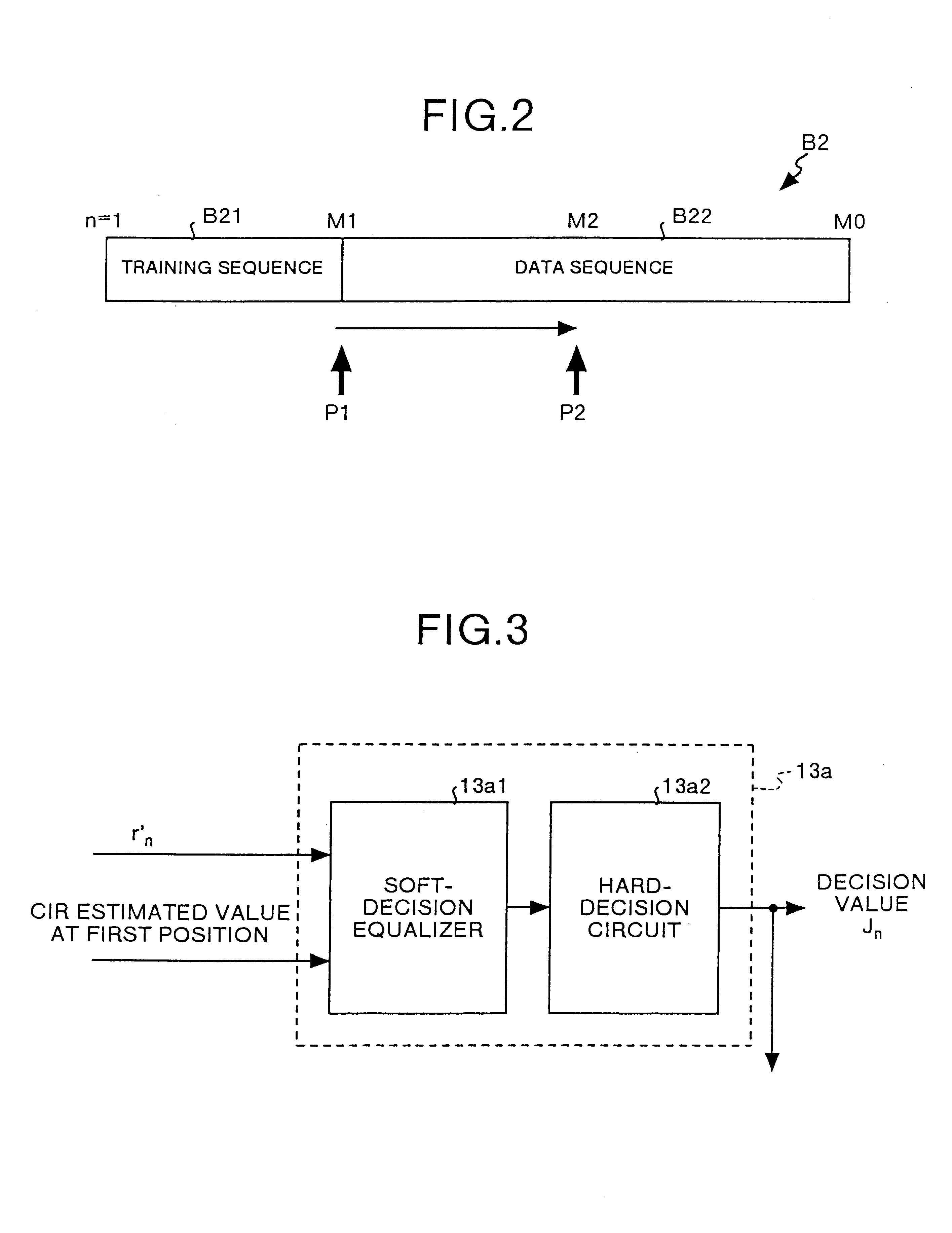 Wireless communication receiver that determines frequency offset
