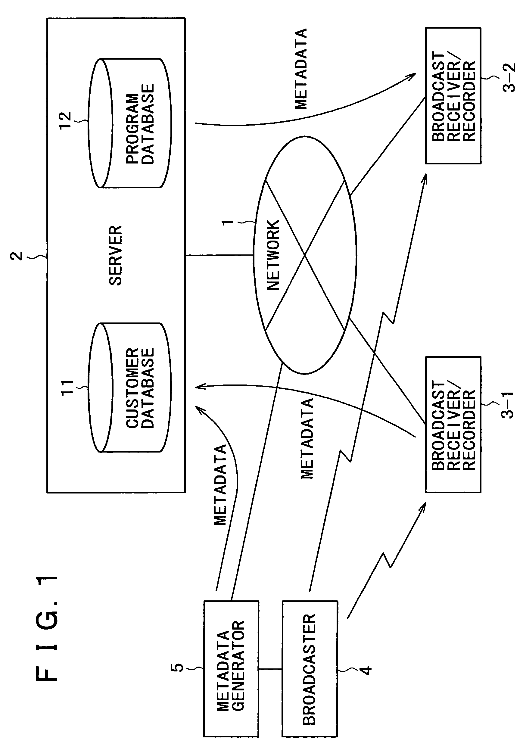 Information providing system, information processing apparatus, and method
