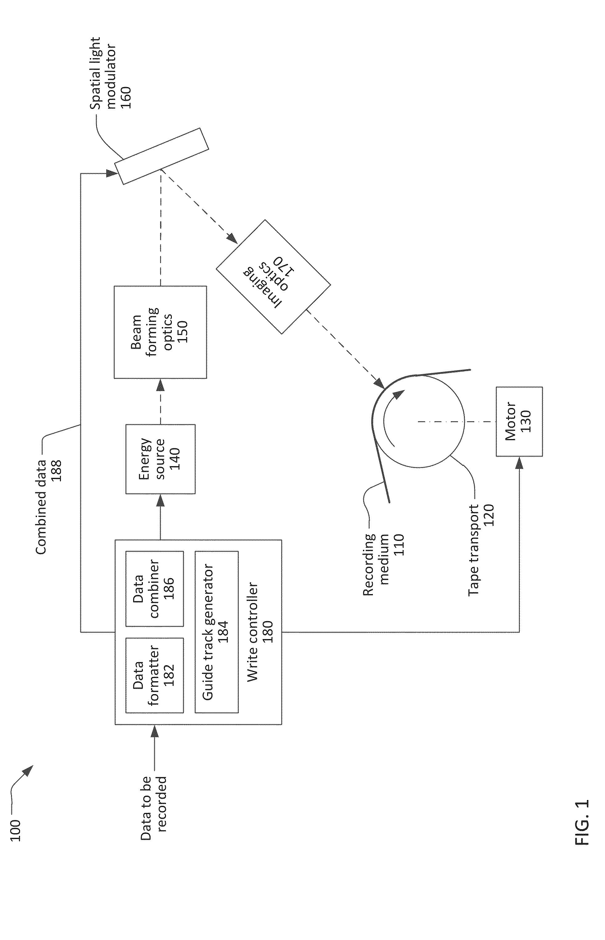 Digital optical tape storage system