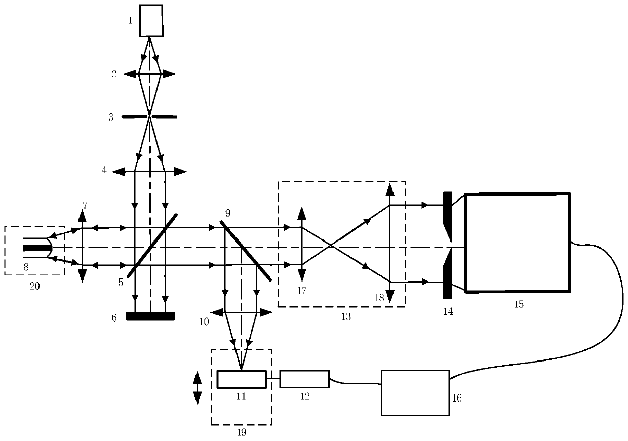 Optical fiber connector end face parameter measuring device and measuring method