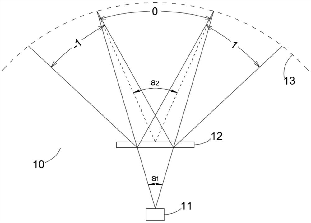 Multifunctional lighting module