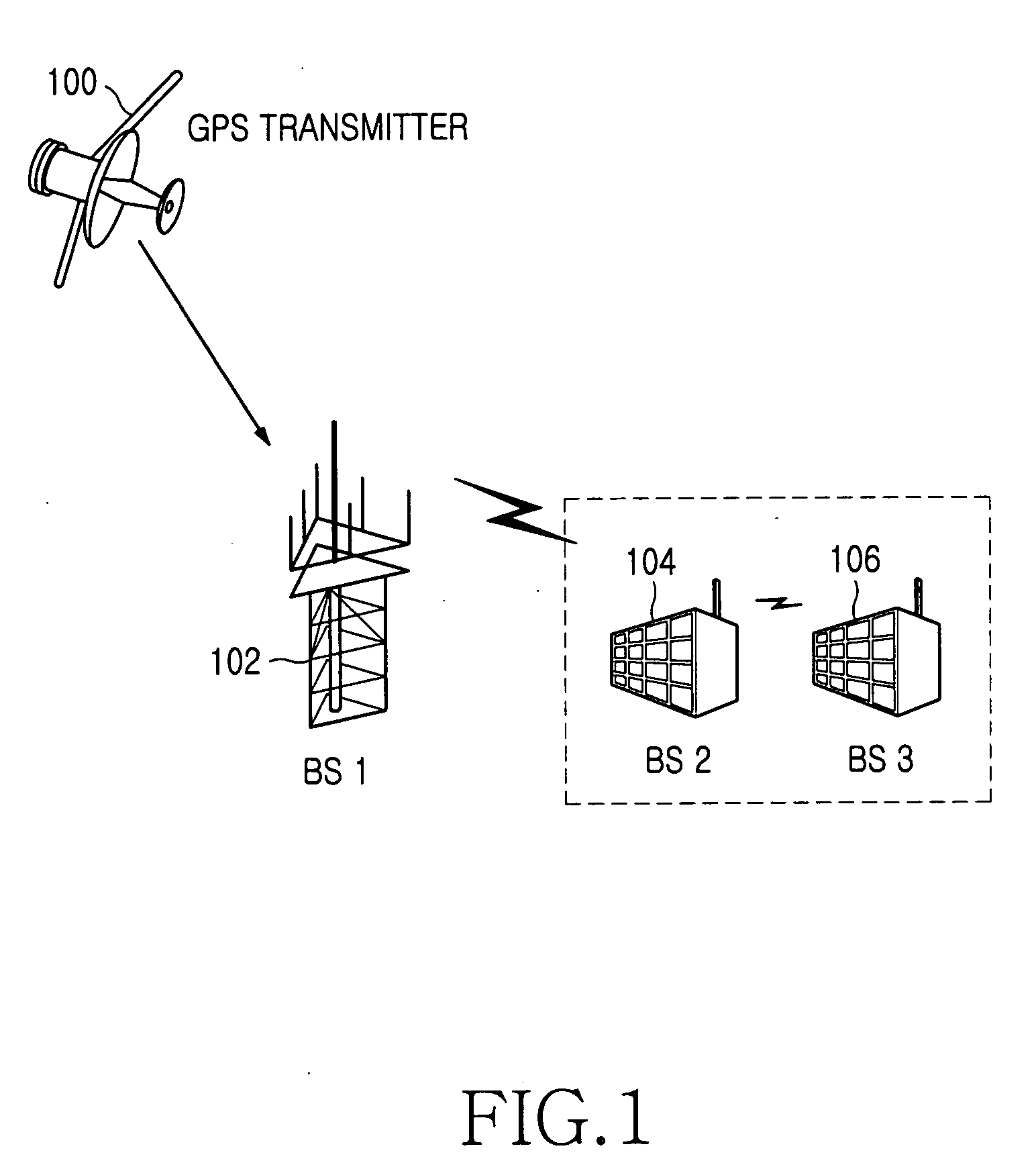 Method and system for acquiring time synchronization between base stations in a broadband wireless access communication system