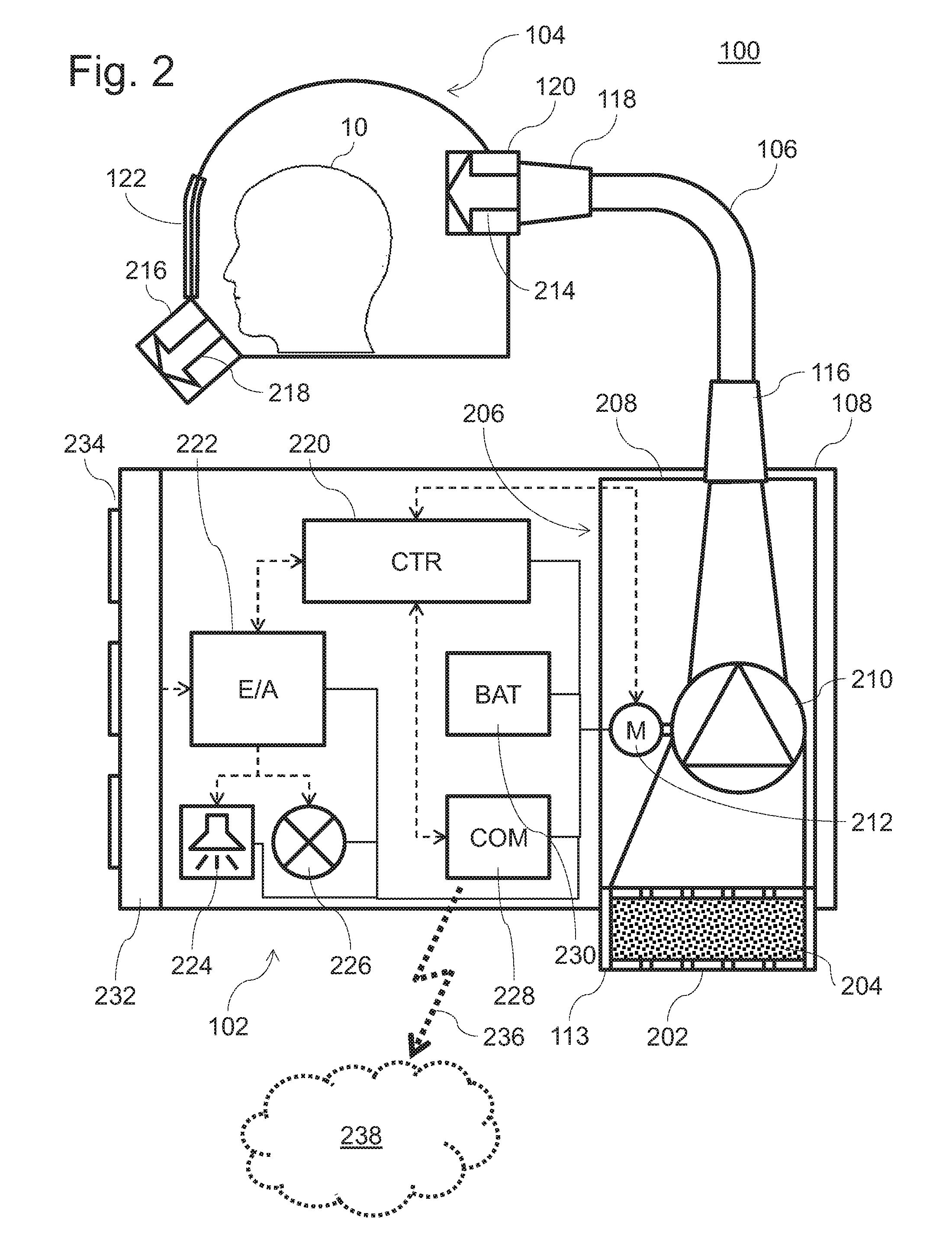 Blower filter device, respiratory protection device, operational infrastructure and method