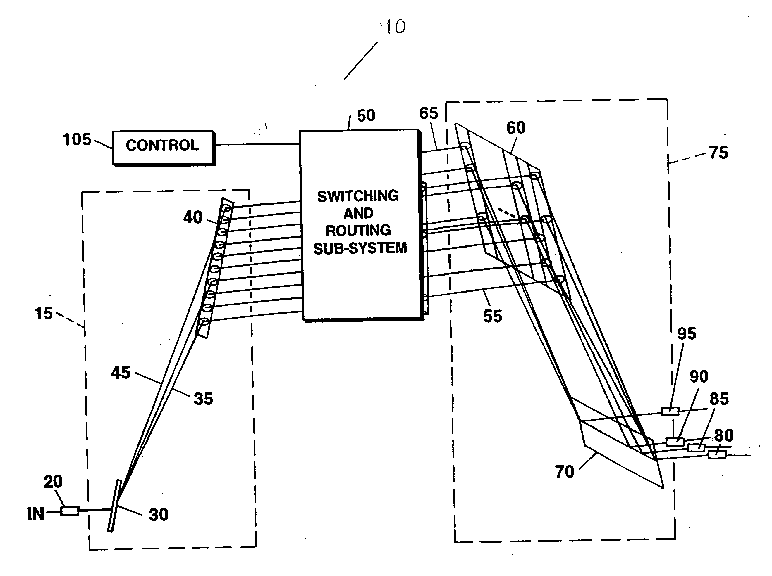 Wavelength selective switching and/or routing system