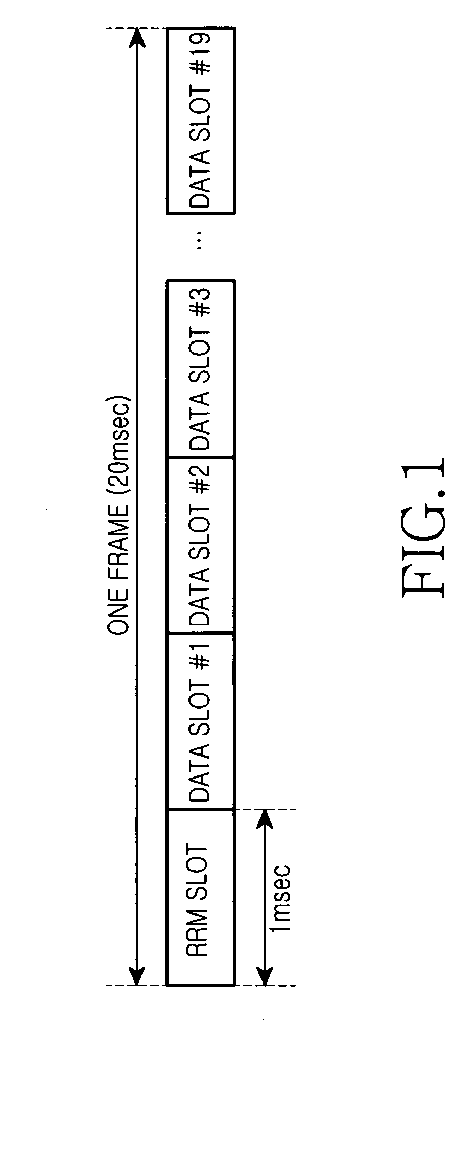 System and method for transmitting and receiving resource allocation information in a wireless communication system