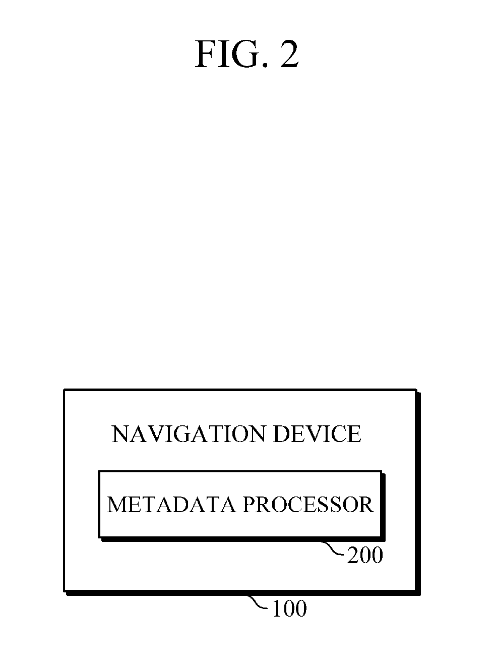 Apparatus and method for processing metadata in augmented reality system