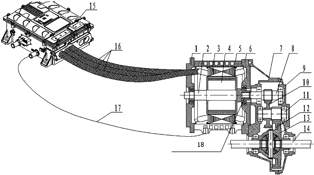 Integrated power driving and control system for electric vehicle