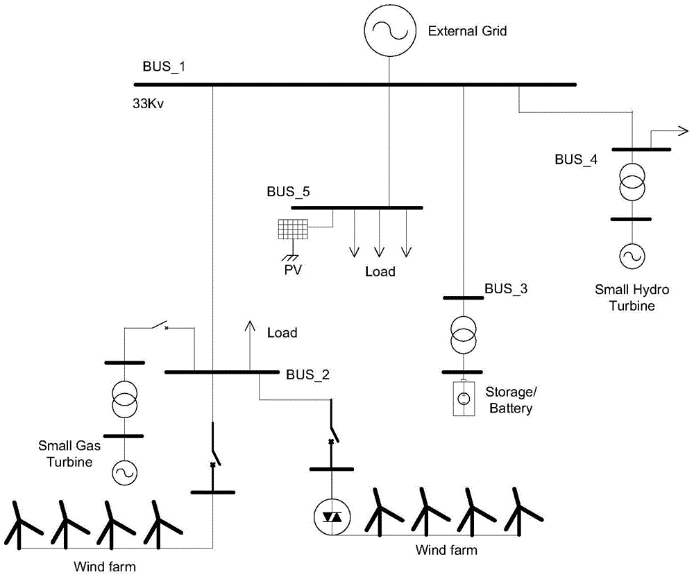 Self-balanced quick load-reducing control method for microgrid
