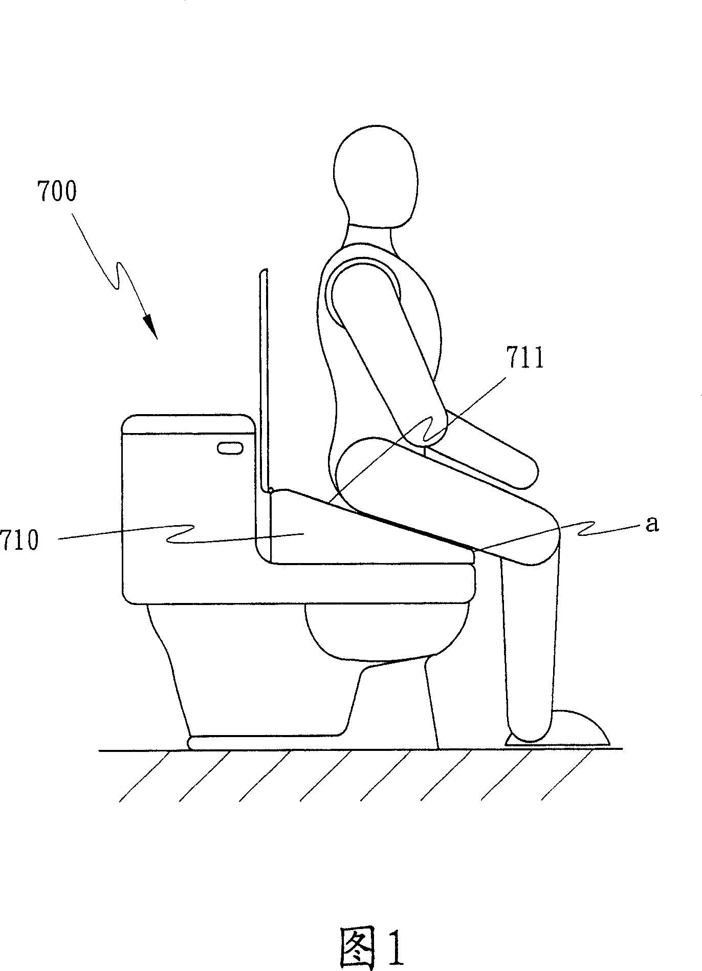 Assistant parts for closestool